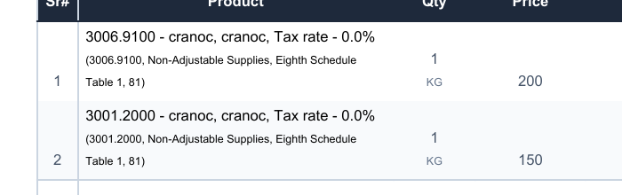 HS codes shown on invoice line items in a real AxiomSquare invoice